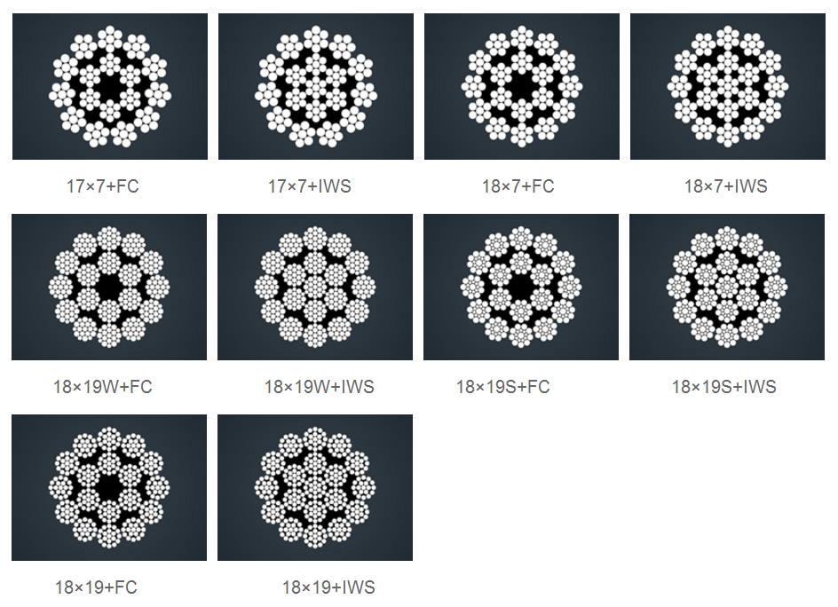 多層股不旋轉(zhuǎn)鋼絲繩
